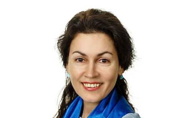 Глазунова Фатима Аджиевна