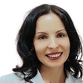 Бангура Ирина Юрьевна